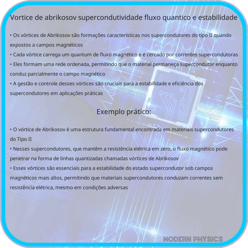 Vórtice de Abrikosov | Supercondutividade, Fluxo Quântico e Estabilidade