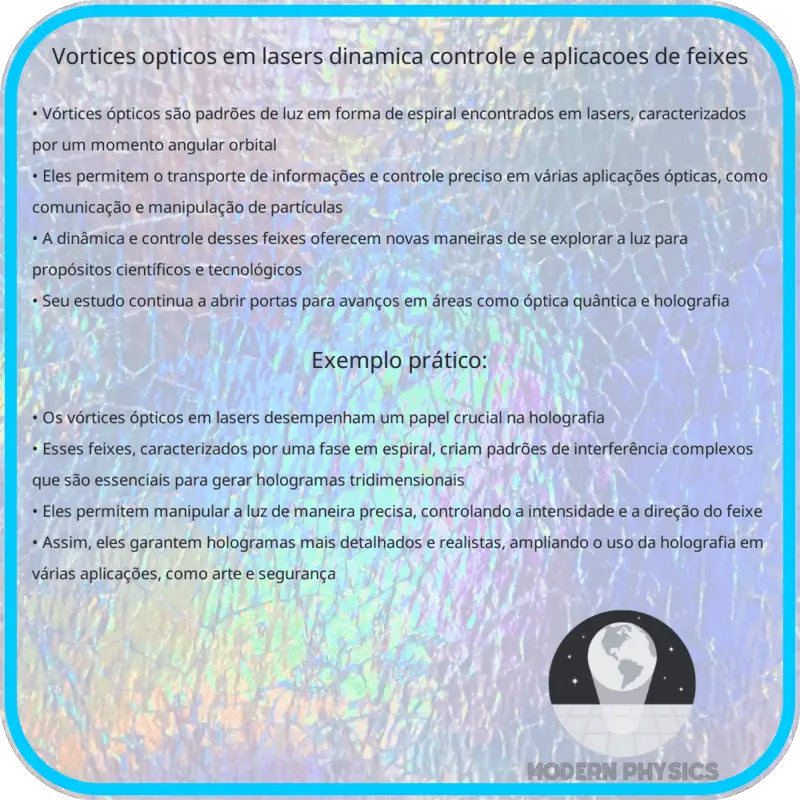 Vórtices Ópticos em Lasers | Dinâmica, Controle e Aplicações de Feixes