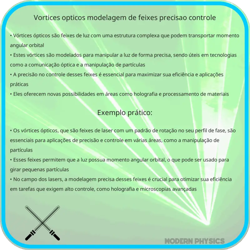 Vórtices Ópticos | Modelagem de Feixes, Precisão & Controle