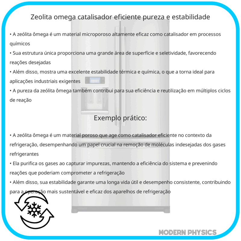 Zeólita Ômega: Catalisador Eficiente, Pureza e Estabilidade