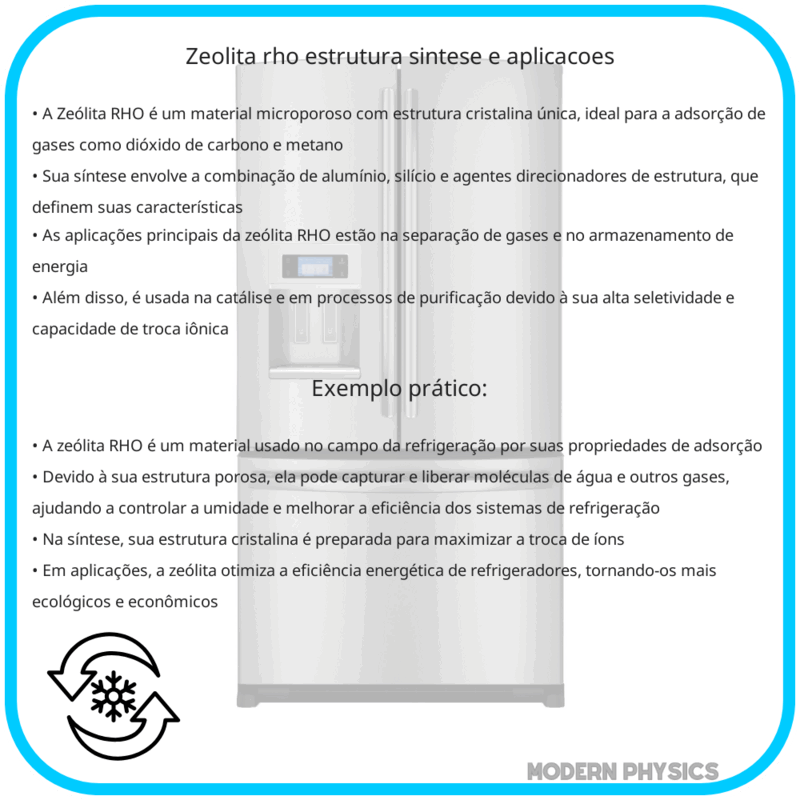 Zeólita RHO | Estrutura, Síntese e Aplicações